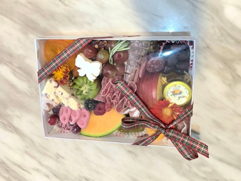 The Signature Share Box